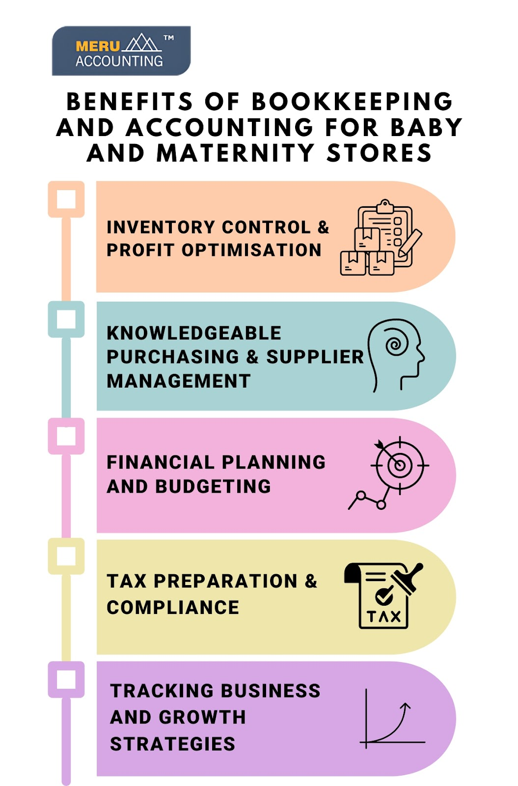 Benefits of Bookkeeping and Accounting for Baby and Maternity Stores